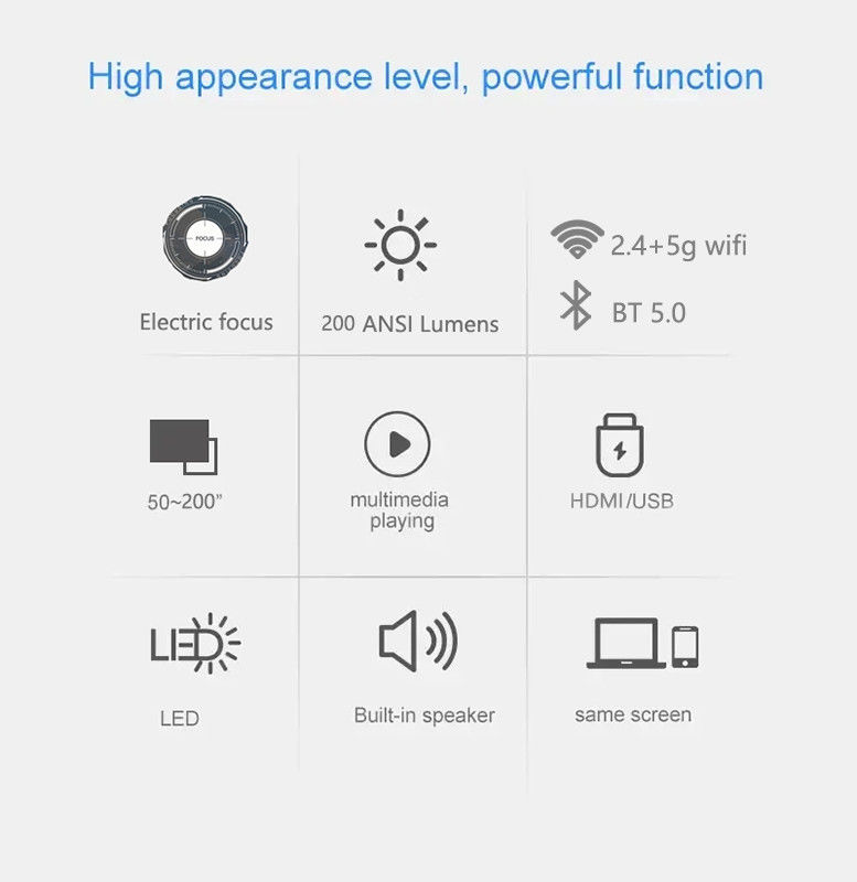 Android 9.0 Nowy produkt Elektryczny wgląd LED+LCD HDMI Projektor 200 lumenów