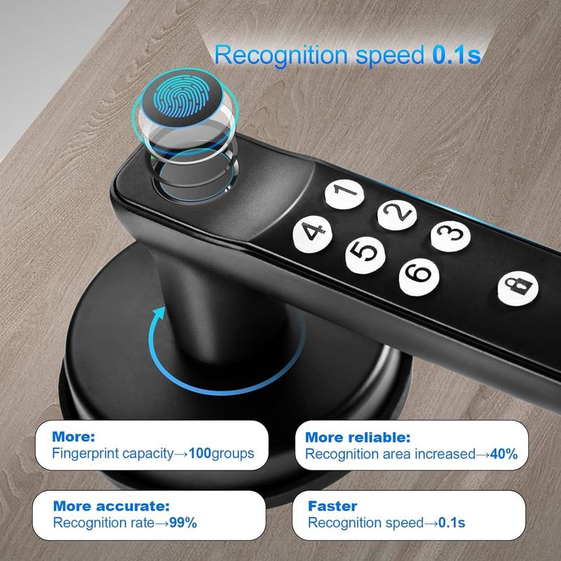 Foxgard T01 Smart Door Lock  ️ Bezkluczowe wejście, stop cynkowy, odciski palców i kontrola aplikacji, dla bezpieczeństwa w domu i biurze
